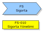 Sigorta